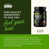 Swanson Protéine de lactosérum Potentiel Total Chocolat – Étiquette avec informations nutritionnelles.