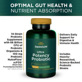 Swanson Ultra Probiotique: emballage 2 paquets pour une utilisation prolongée.
