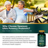 Swanson Ultra Probiotique: prébiotiques NutraFlora et scFOS visibles dans l'image.