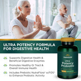 Swanson Ultra Probiotique: prise quotidienne facile, guidant vers une routine pratique.