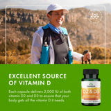 Swanson Vitamine D Complex — symboles immunité, mention de soutien potentiellement utile.
