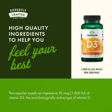 Gélules Swanson Vitamine D3 1000 UI pour dosage quotidien pratique.