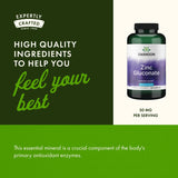 Swanson Zinc Gluconate : eau et repas pour une absorption potentielle.
