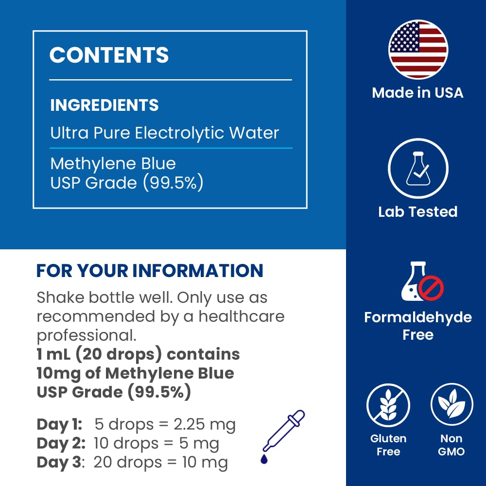 Sweat & Soul Methylene Blue; boîte-carton visible; emballage clair et pragmatique.