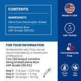 Sweat & Soul Methylene Blue; boîte-carton visible; emballage clair et pragmatique.