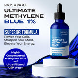 Sweat & Soul Methylene Blue; plan rapproché sur la bouteille; simplicité et pureté.