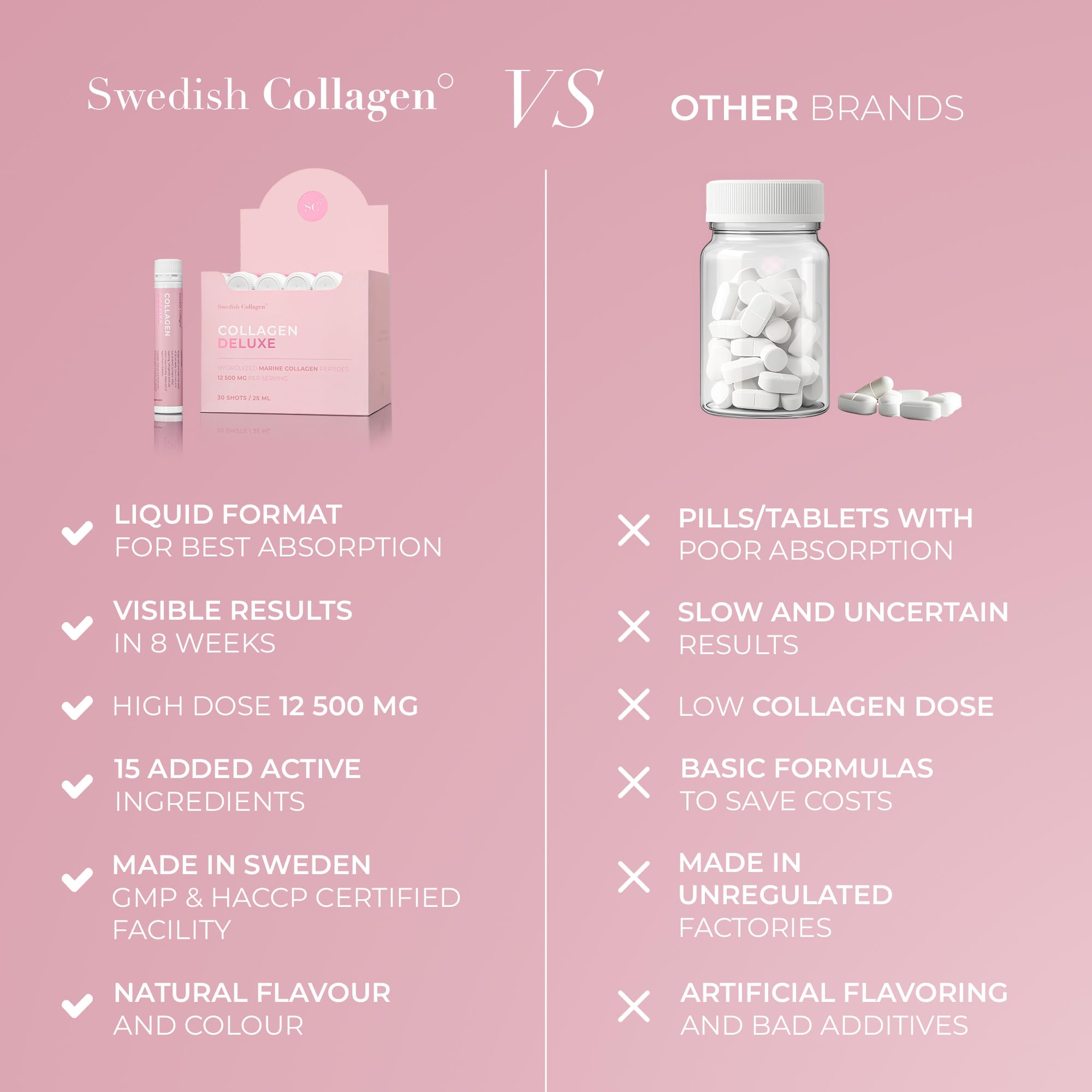 Swedish Collagen Deluxe – vitamine C pour l’éclat et la structure du collagène