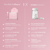 Swedish Collagen Deluxe – vitamine C pour l’éclat et la structure du collagène