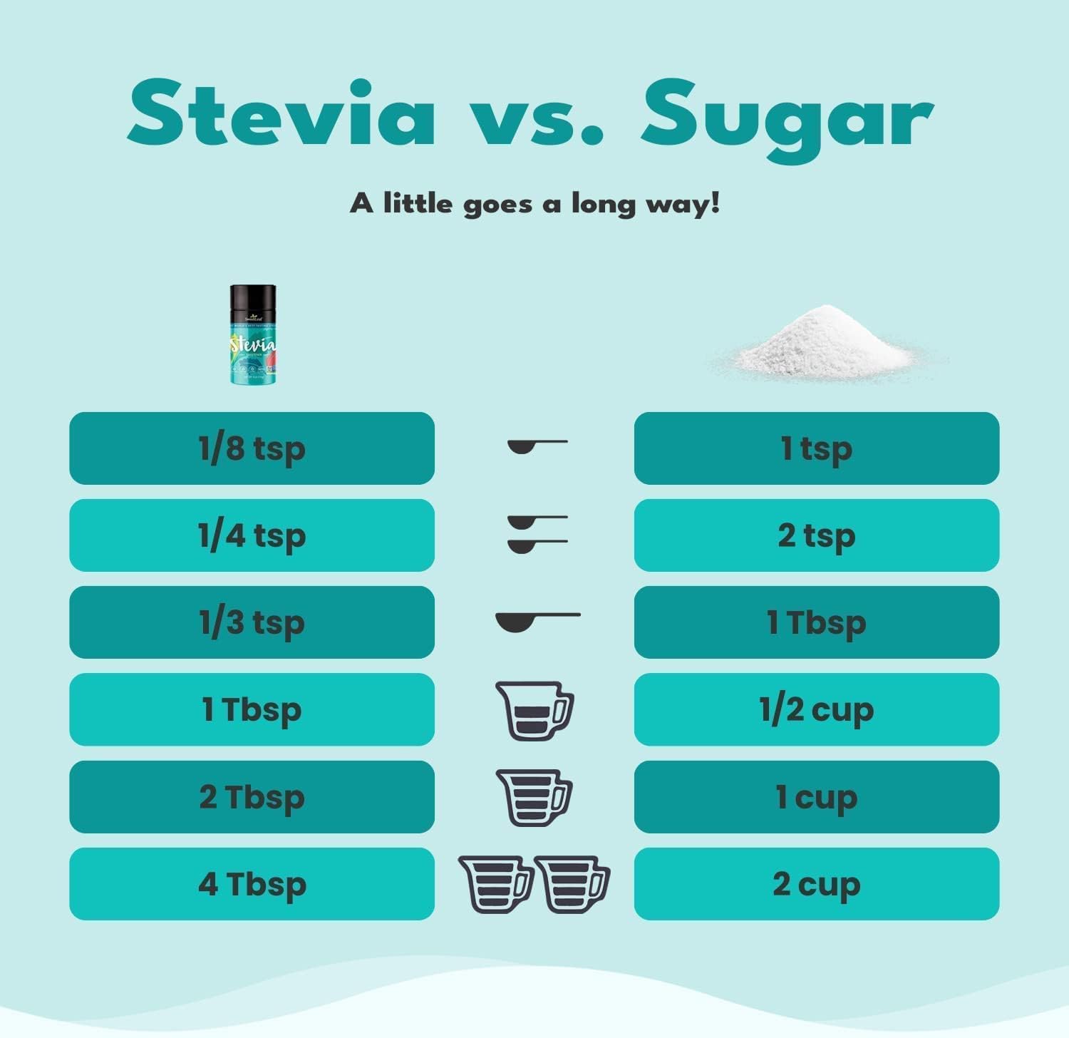 Paire de flacons en verre SweetLeaf SteviaClear, zéro calories, emballage recyclé.