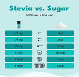 Paire de flacons en verre SweetLeaf SteviaClear, zéro calories, emballage recyclé.