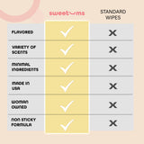 Sweetums lingettes femmes, sans cruauté et fibres végétales pour usage responsable.