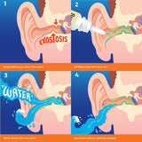 Gouttes SwimSeal avant la nage pour préparation des oreilles