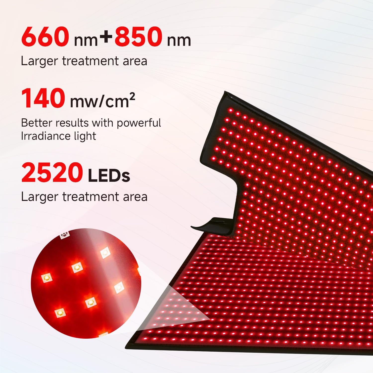 SWIRISE diode-led 2520: matrice pleine-corps offrant couverture lumineuse homogène.