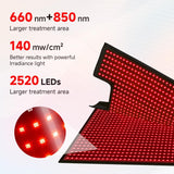SWIRISE diode-led 2520: matrice pleine-corps offrant couverture lumineuse homogène.