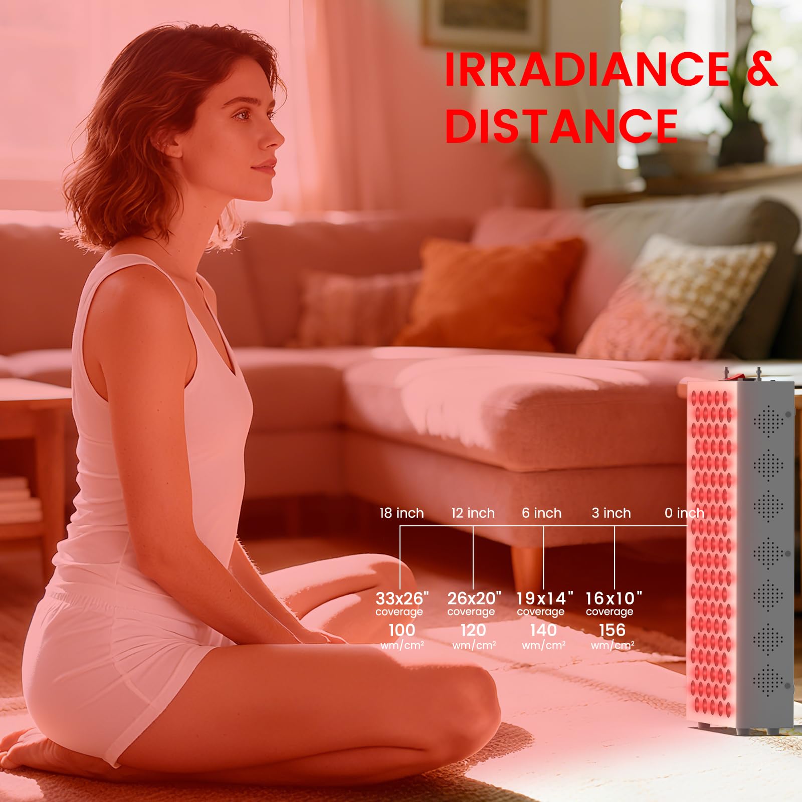 SWIRISE Panneau thérapie lumineuse rouge 660nm-850nm dos, usage domestique pratique.