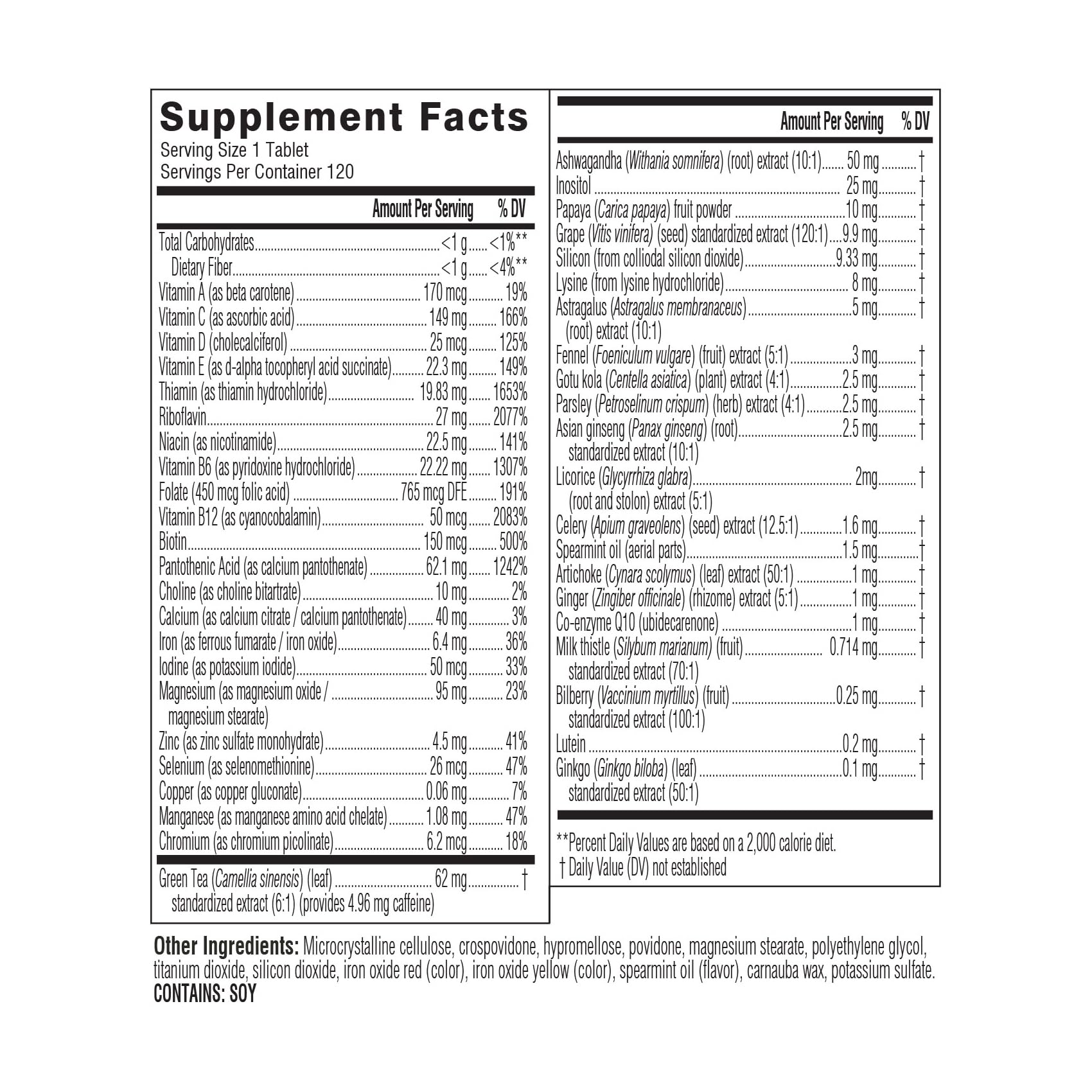 Swisse multivitamine quotidienne pour femmes — gros plan sur la bouteille et le bouchon.