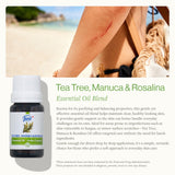 SwissJust huile arbre à thé – spray pieds pour routine quotidienne.
