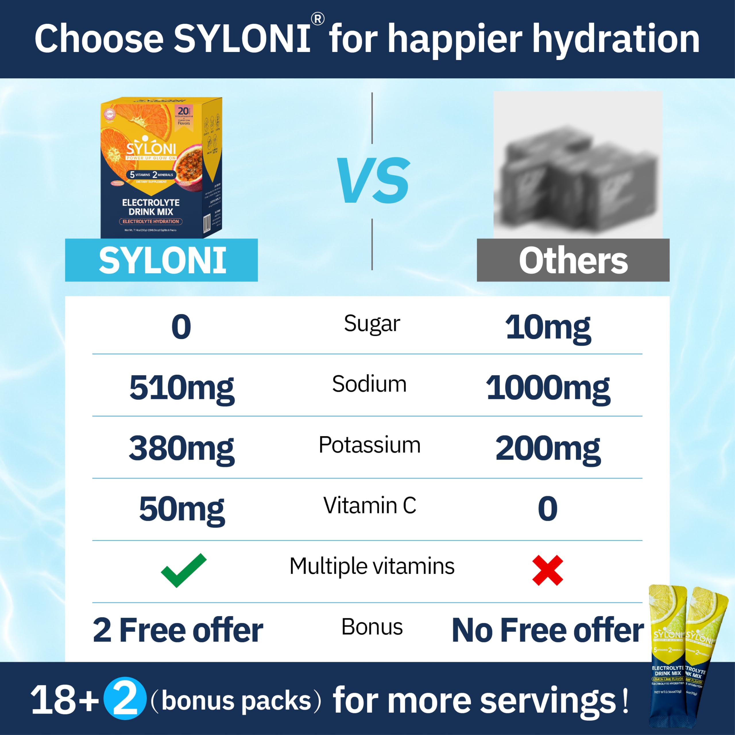 Syloni électrolytes pochette agrumes fruit de la passion format pratique voyage et sport