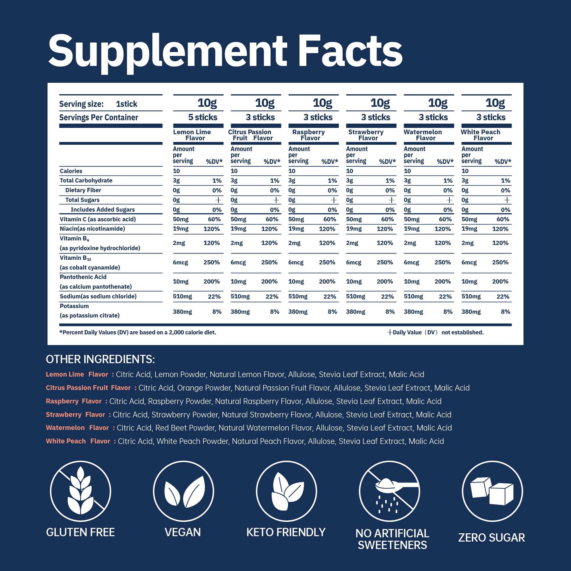 Syloni Electrolytes saveur pastèque offrant hydratation rafraîchissante