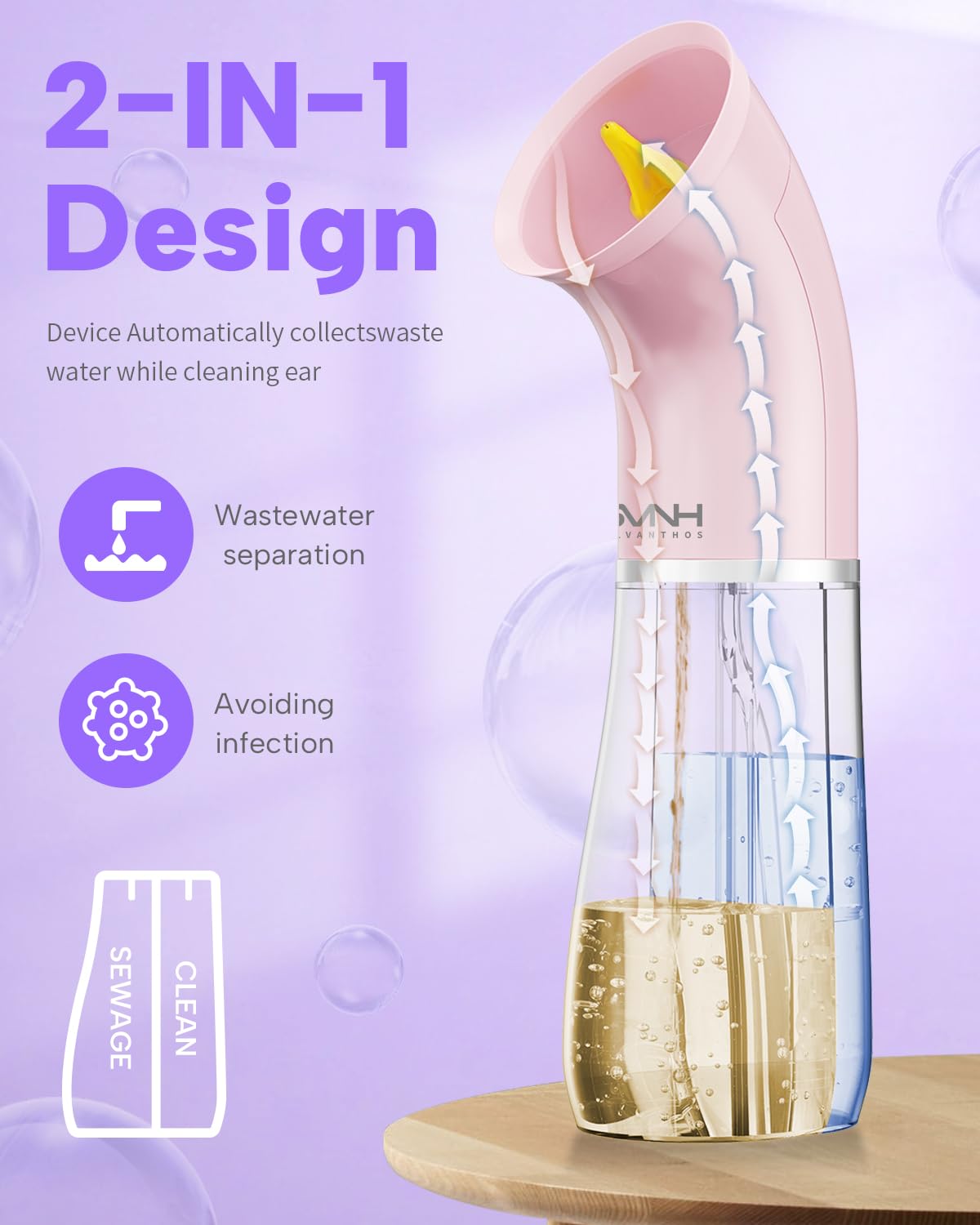 Sylvanthos étanche IPX7 pour une utilisation sous la douche