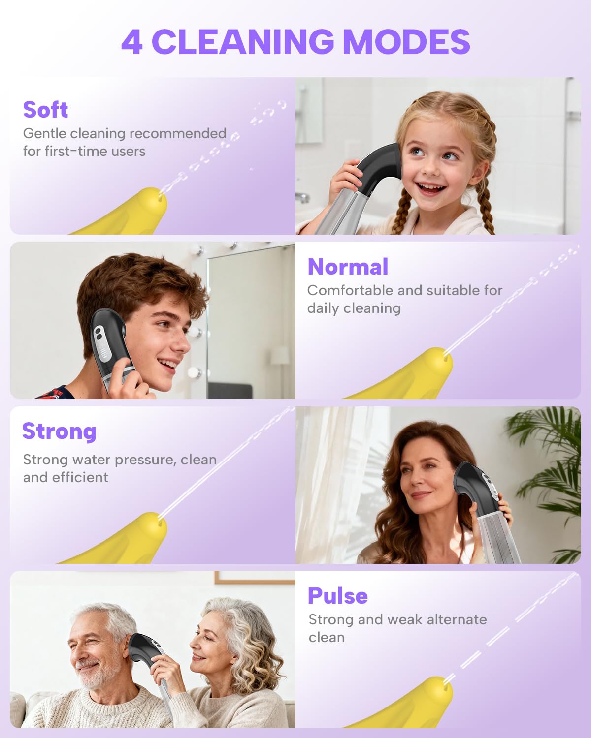 Sylvanthos IPX7 étanche: usage sûr sous la douche et rinçage direct.