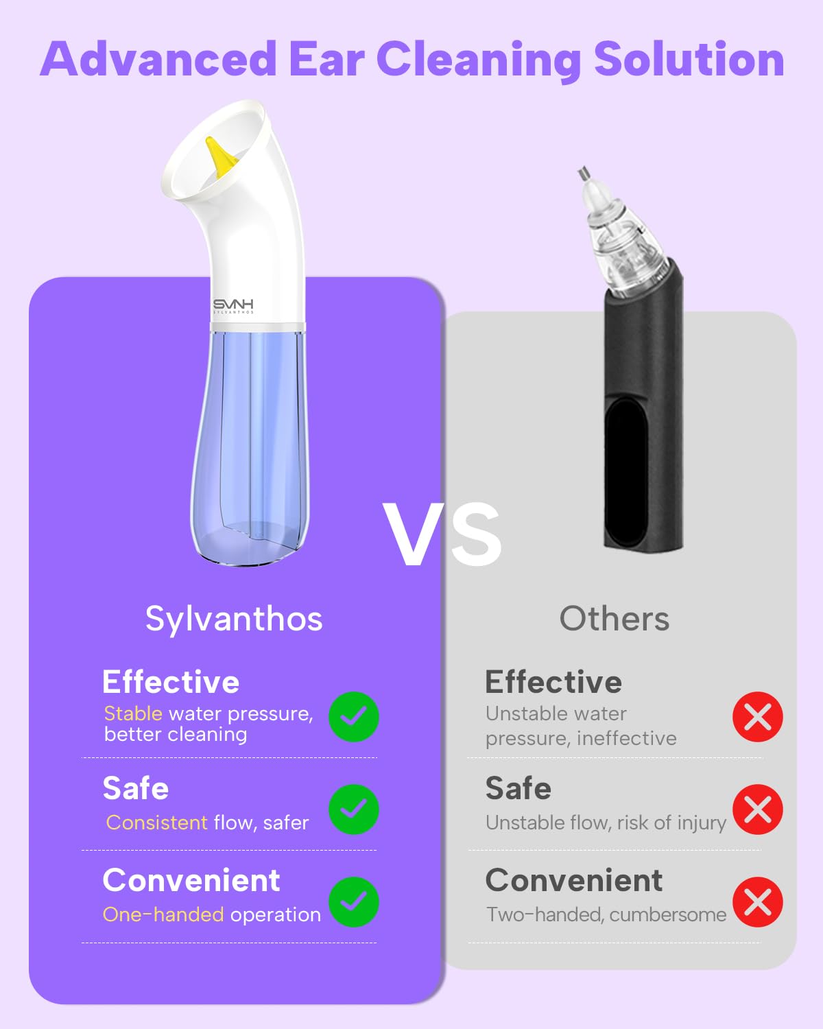 Mode standard Sylvanthos, équilibre entre confort et efficacité.