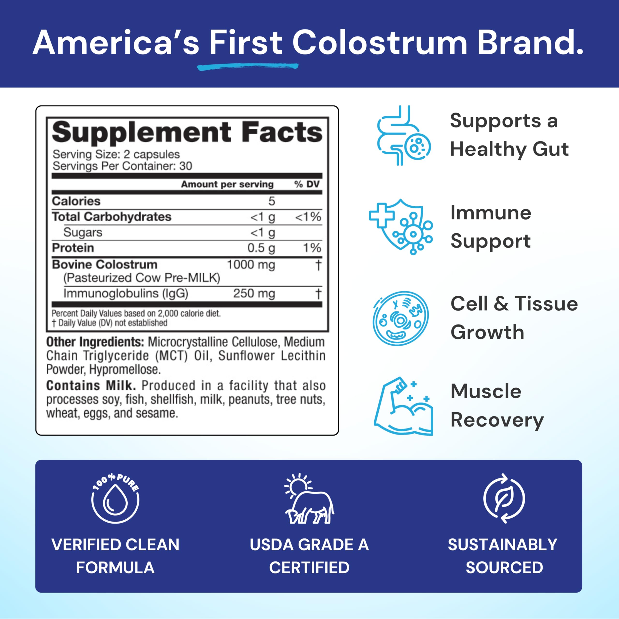 Symbiotics Colostrum capsules, boîte de stockage facile pour le quotidien et la fraîcheur.