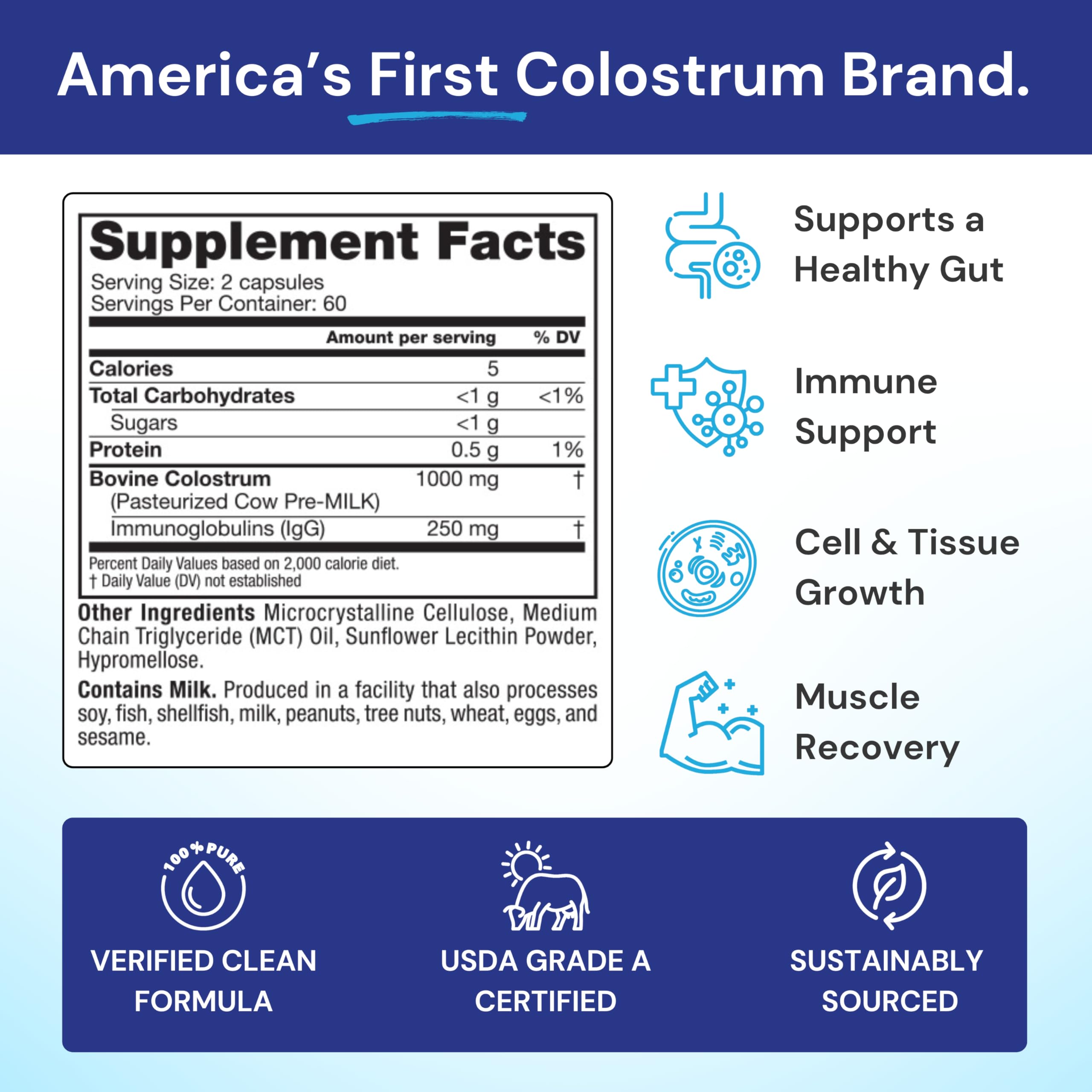 Symbiotics Colostrum Capsules : gros plan sur la gélule, ingestion aisée