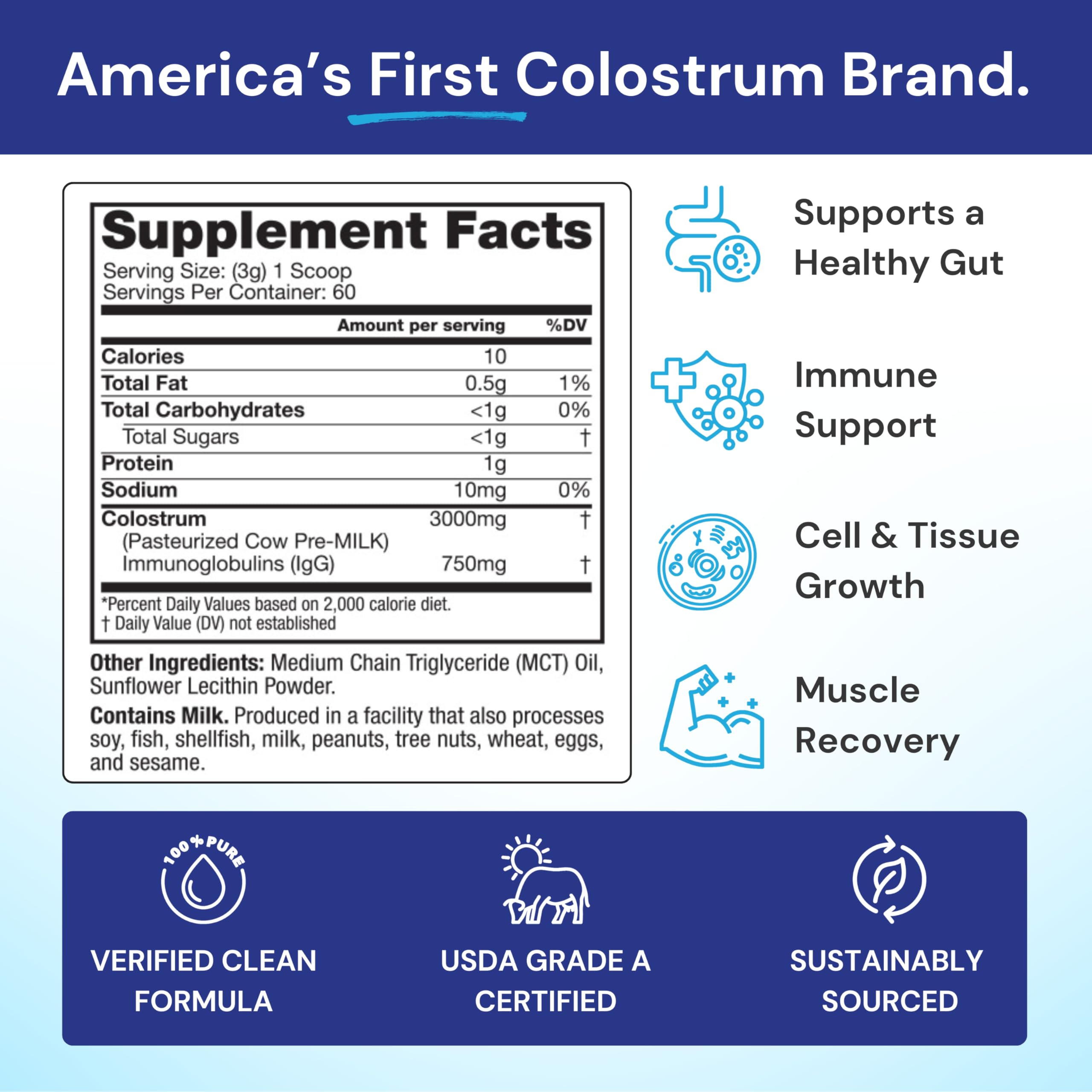 Symbiotics Colostrum Plus Poudre – cuillère-doseuse en vue, dosage précis pour IgG.