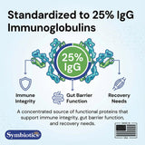 Symbiotics Colostrum Plus Poudre – image nutritionnelle, sans sucre ajouté.