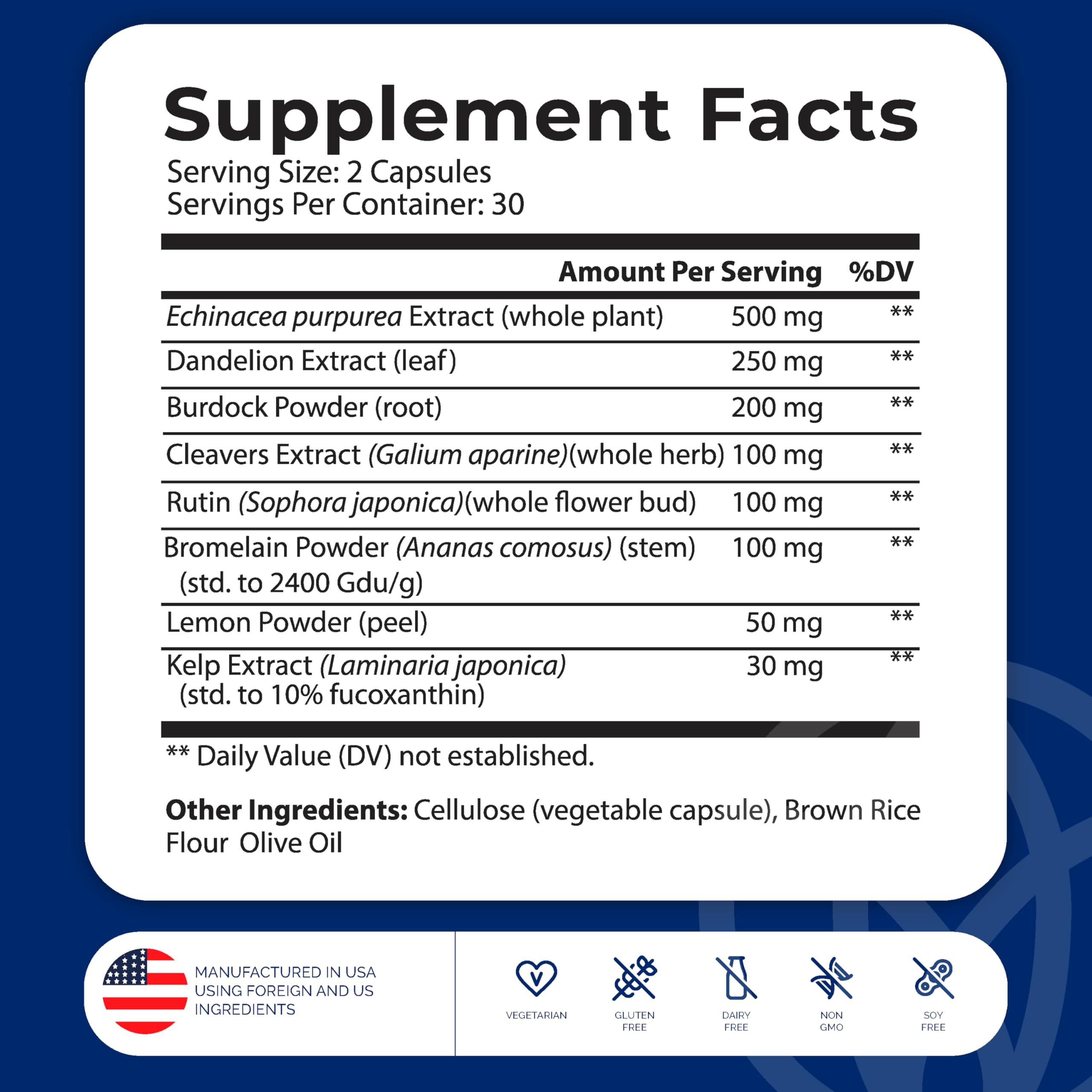 SYNVITE LymphaFlo capsules prêtes à l'usage pour l'équilibre des fluides.