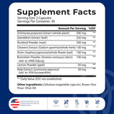 SYNVITE LymphaFlo capsules prêtes à l'usage pour l'équilibre des fluides.