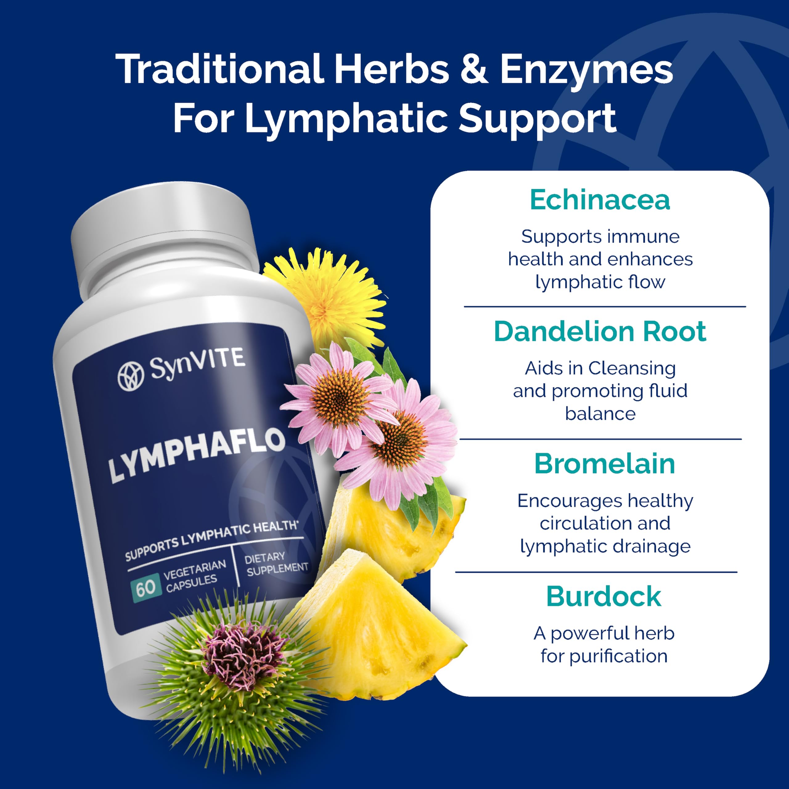 LymphaFlo SYNVITE – gélules avec bromélaïne pour le drainage lymphatique.