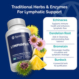 LymphaFlo SYNVITE – gélules avec bromélaïne pour le drainage lymphatique.