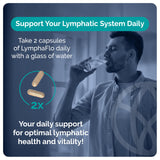 LymphaFlo SYNVITE – routine simple avec capsules faciles à avaler.