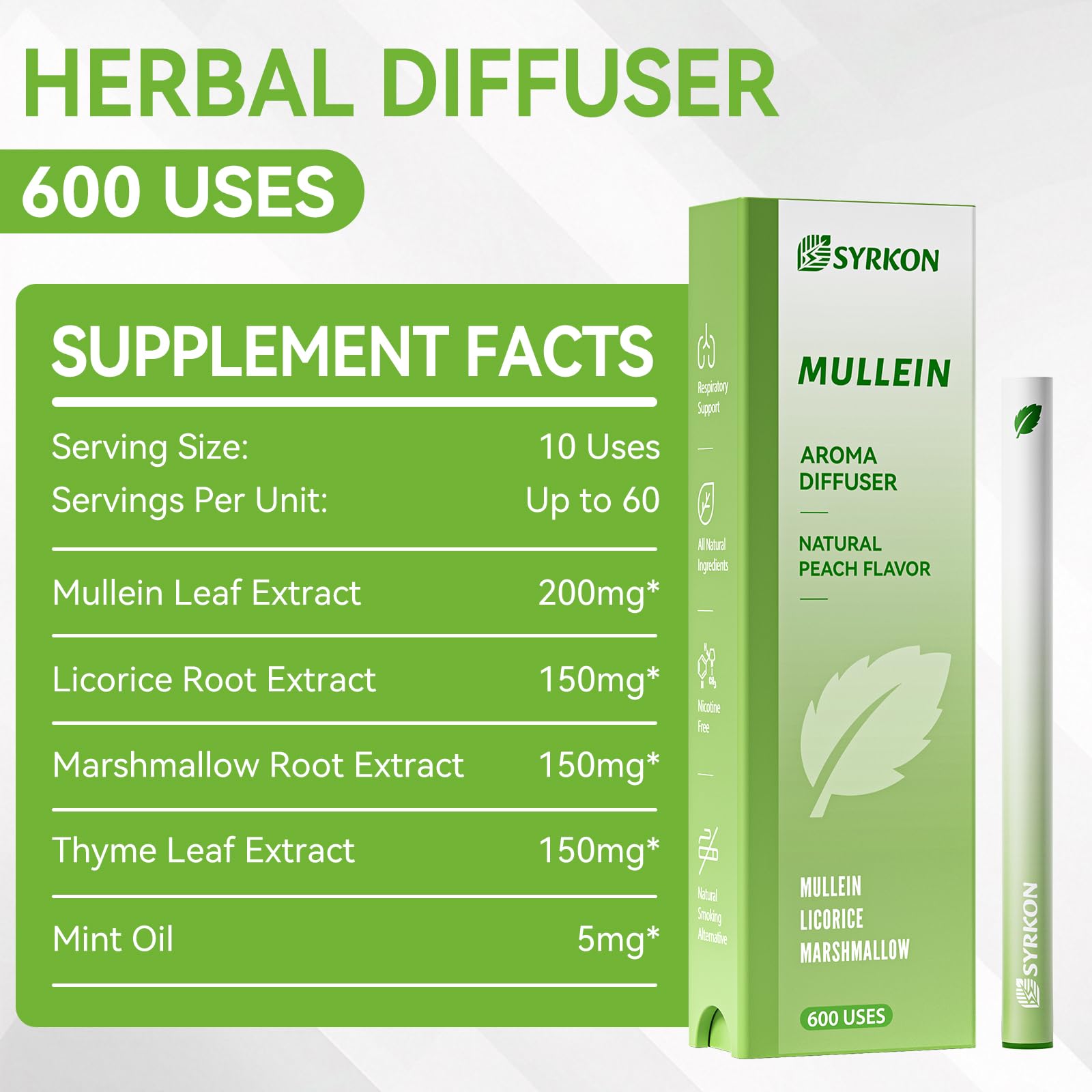 SYRKON Diffuseur Plantes – menthe pour un effet frais et revitalisant.