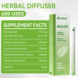 SYRKON Diffuseur Plantes – menthe pour un effet frais et revitalisant.
