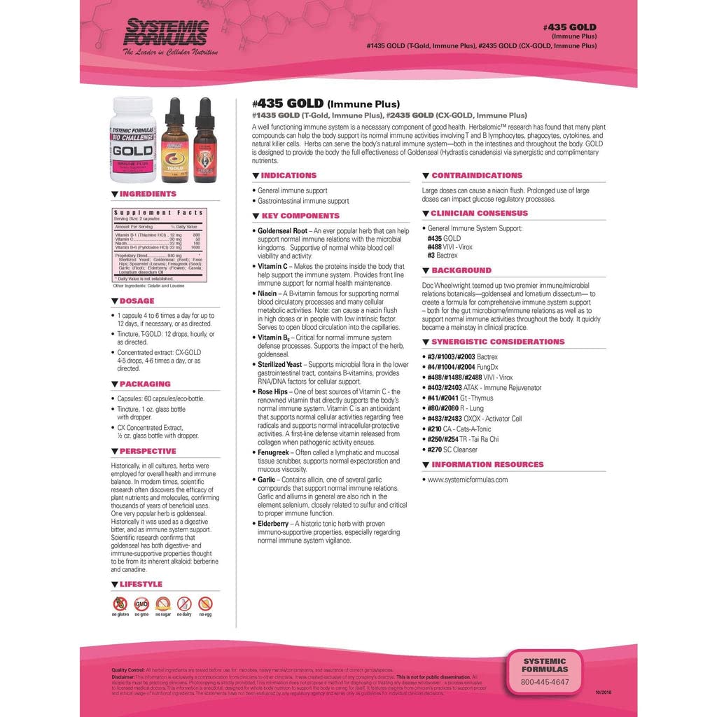 Systemic Formulas Gold Immune Plus – tableau d'ingrédients, aperçu des composants clés.