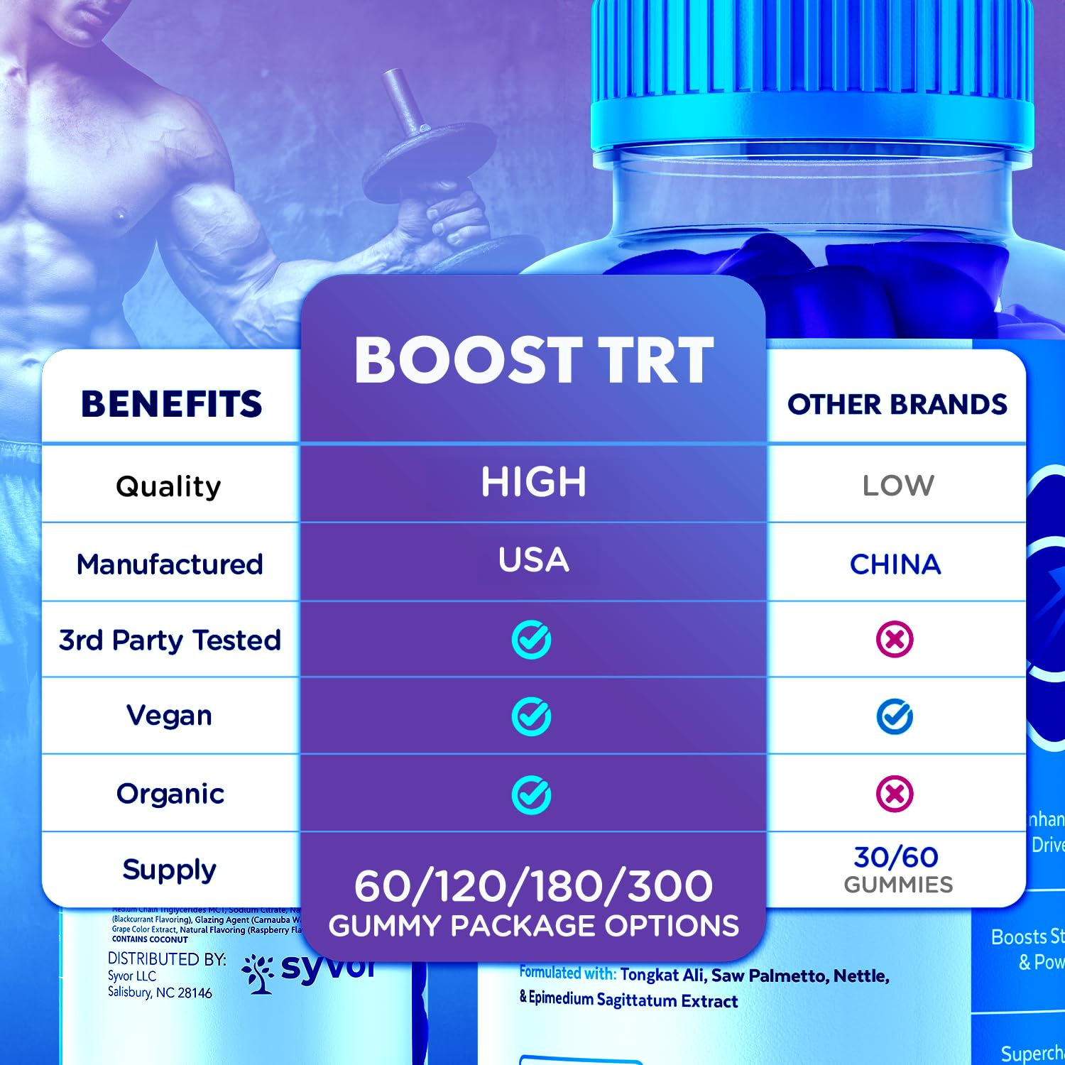 Syvor Boost TRT étiquette nutrition, informations claires