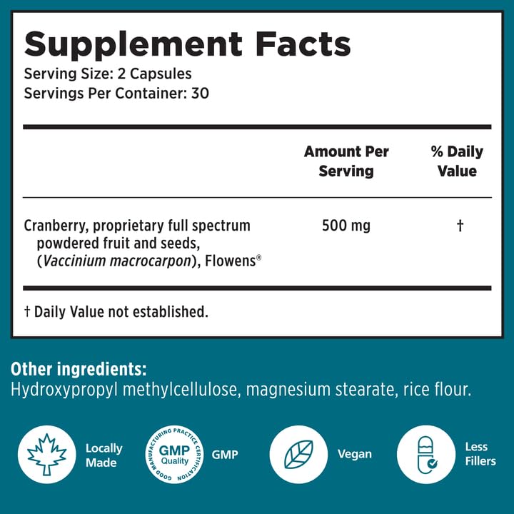 Fabrication au Canada Szio+ Utiva sans gluten et sans OGM.