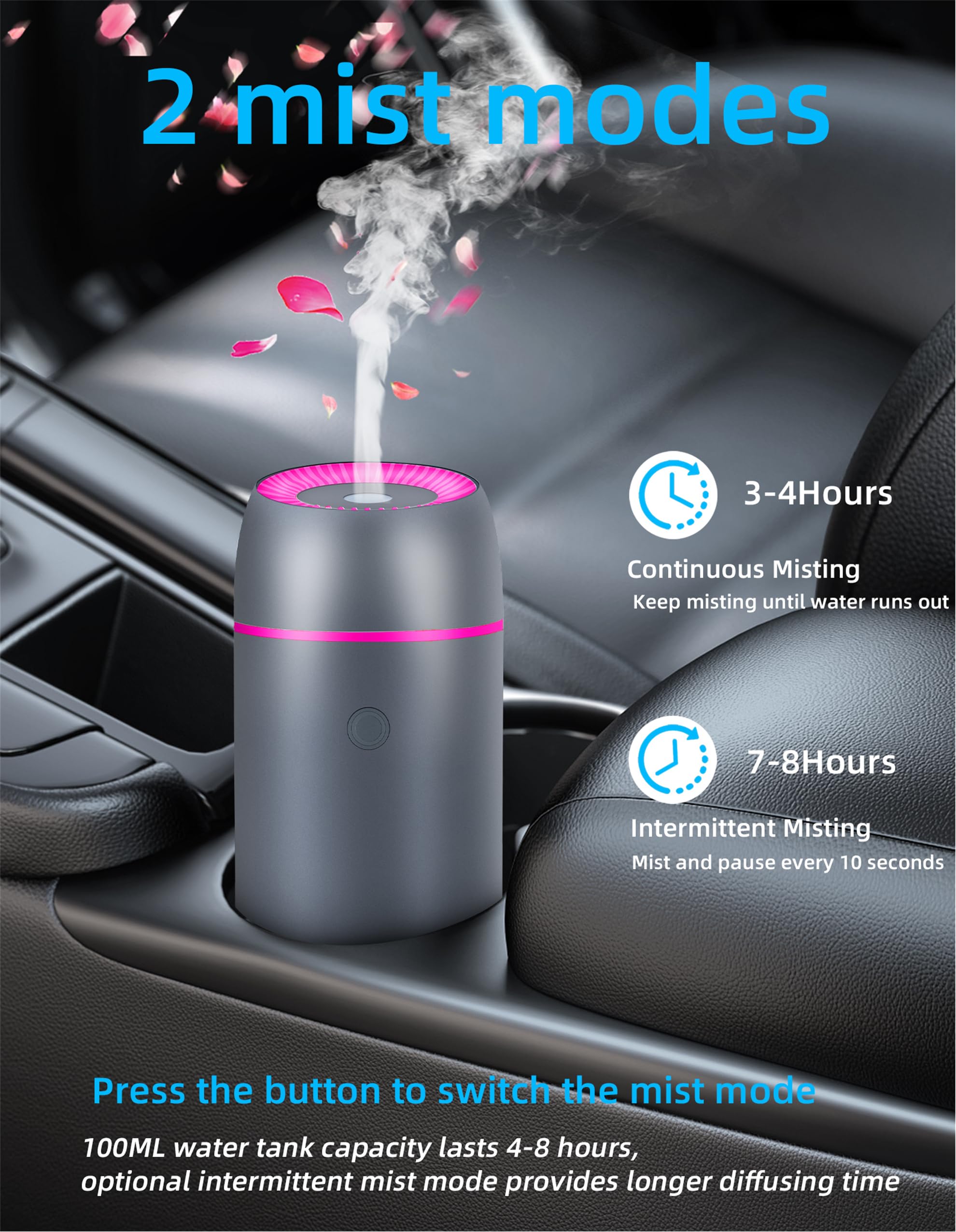 Diffuseur ultrasonique silencieux Szyuwolf, fonctionnement discret pour bureau