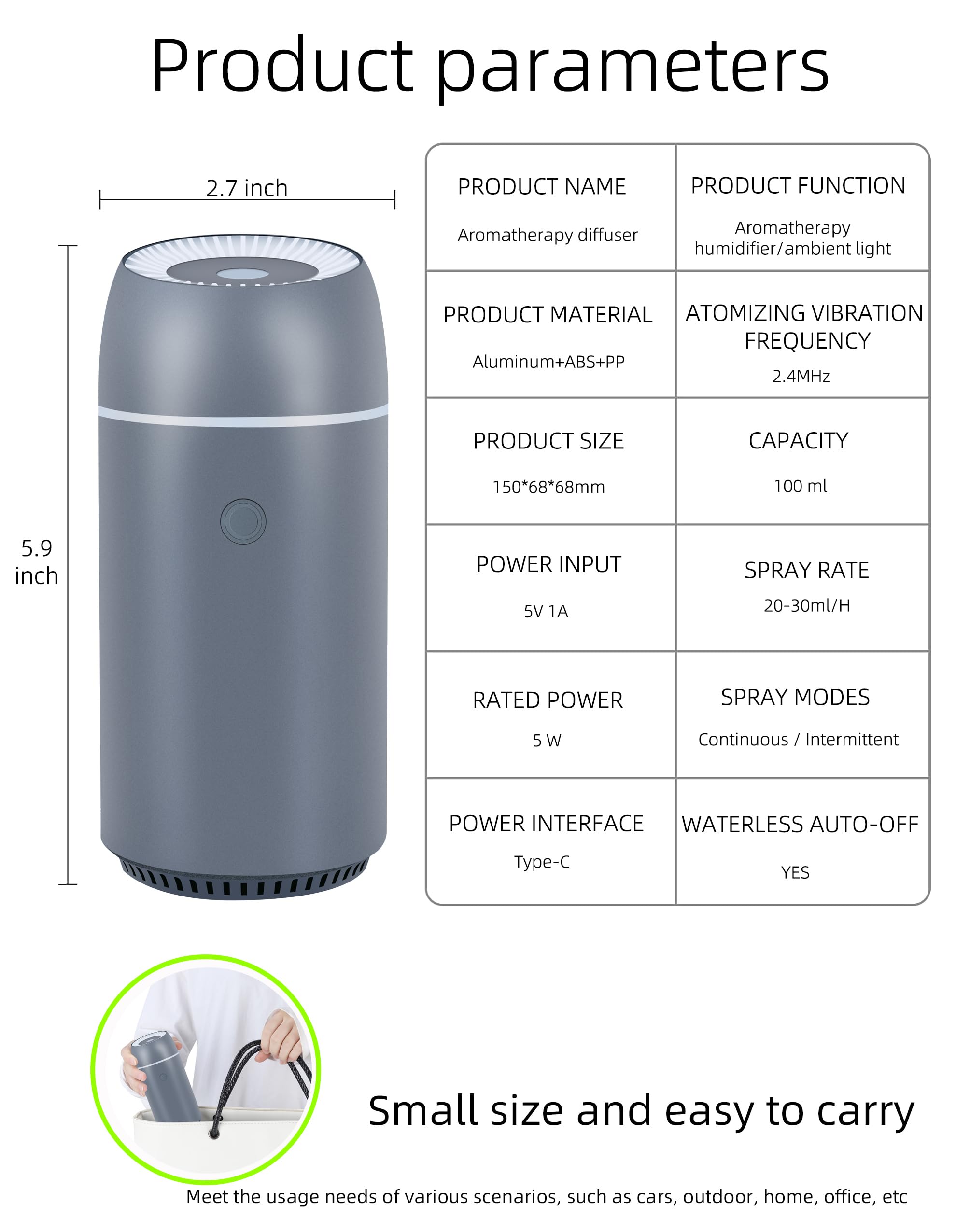 Compatibilite USB-C Szyuwolf, charge rapide et pratique
