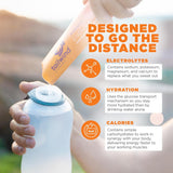 Tailwind Nutrition Endurance Fuel cuillère-doseur – dosage précis pour énergie continue