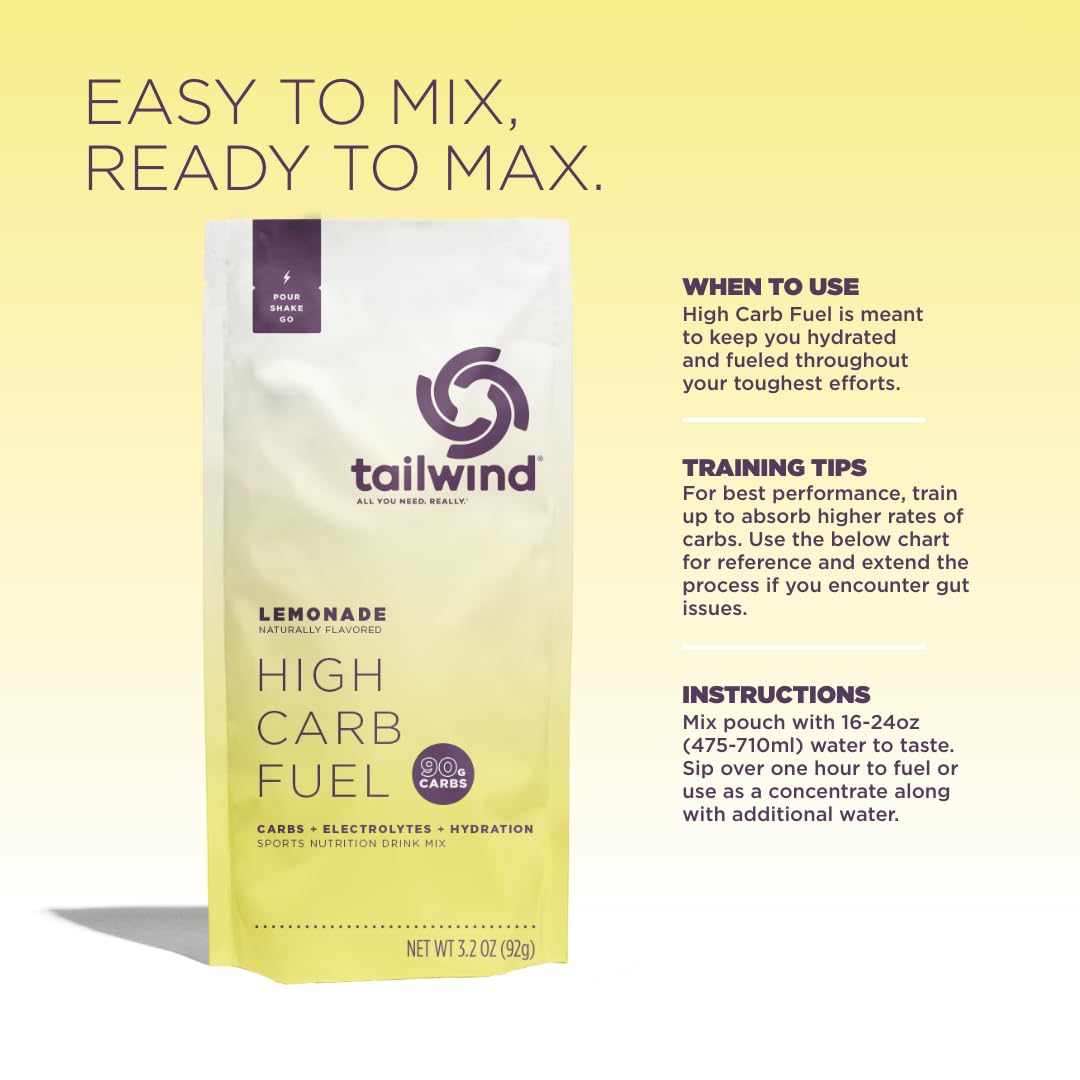 Tailwind Nutrition High Carb Fuel — goût citronnade rafraîchissant et facile à consommer
