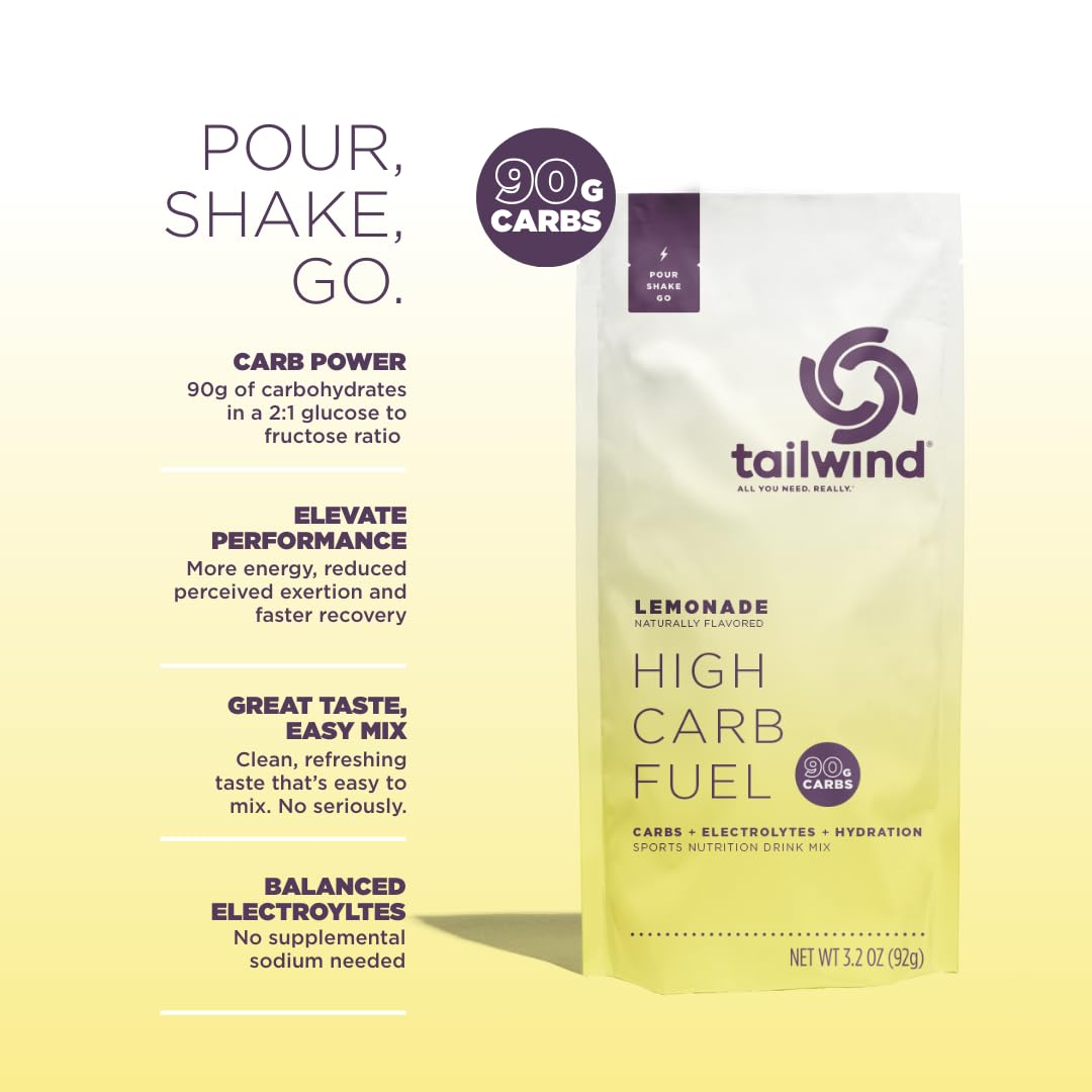 Tailwind Nutrition High Carb Fuel — mélange-eau facilite l’hydratation et l’énergie pendant l’entraînement