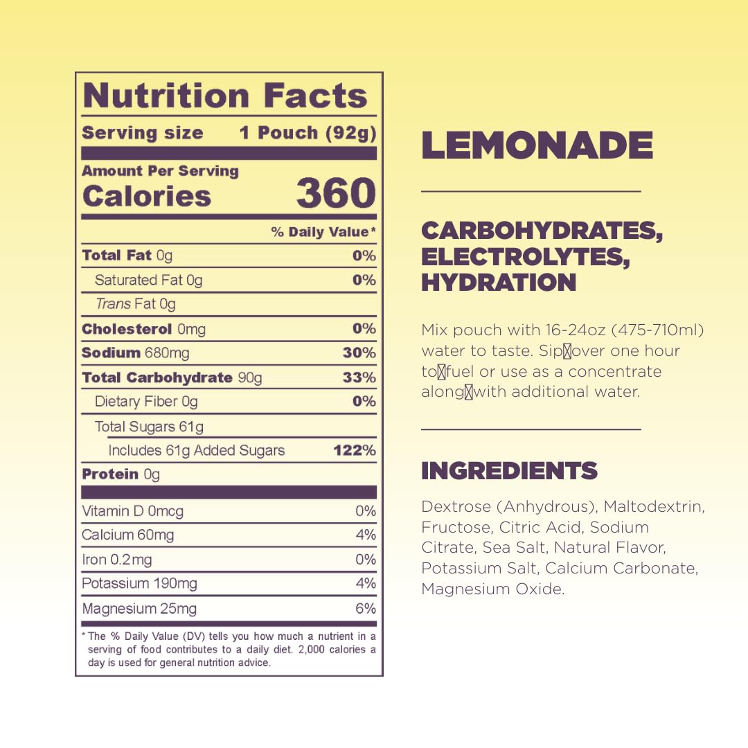 Tailwind Nutrition High Carb Fuel — sans-gluten-vegan pour régimes spécifiques