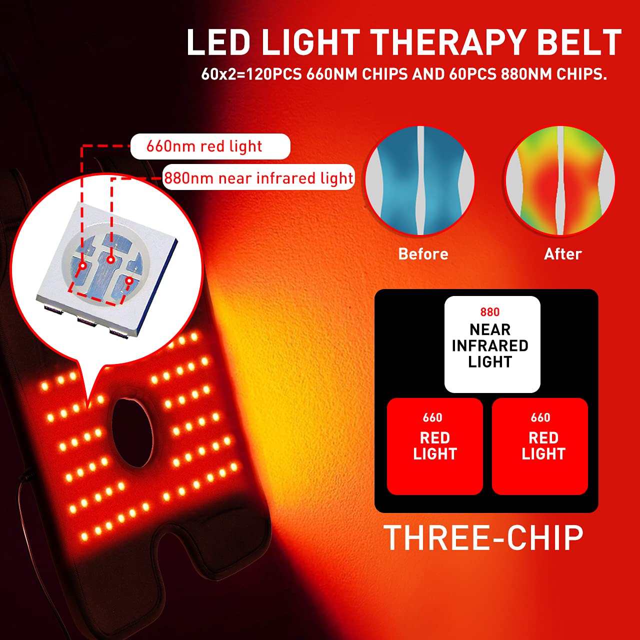 Talsafe bande coude lumière rouge 880, soutien musculaire et récupération légère