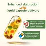 Talyvoriathor mode d'utilisation – dose quotidienne