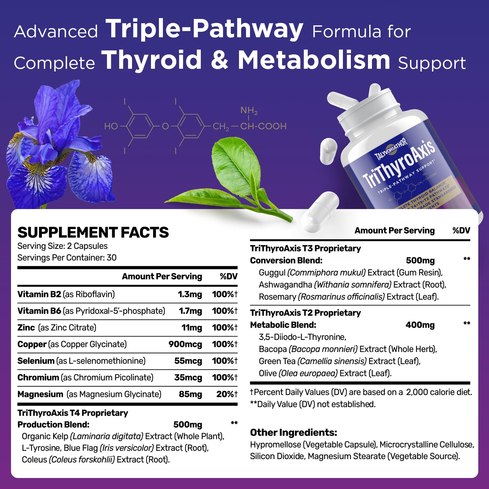 TriThyroAxis – capsules, énergie durable possible et équilibre thyroïdien.