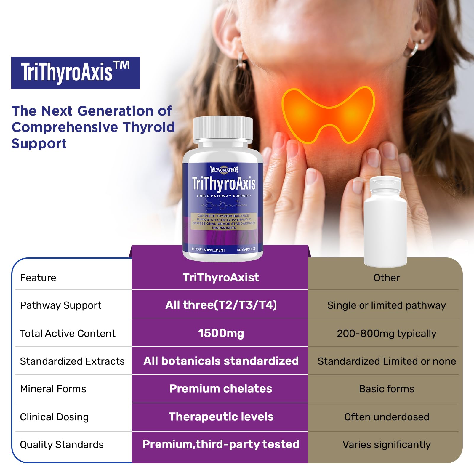 TriThyroAxis – énergie stable et métabolisme soutenu grâce au magnésium et ashwagandha.